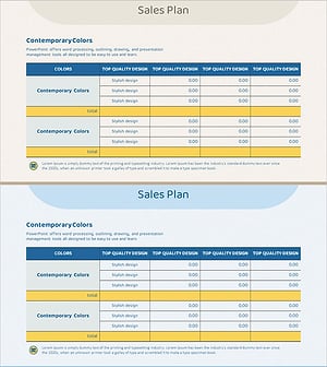 운영 자금 확보 전략 테이블 – 재무계획과 성과