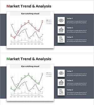 산업변화와 글로벌 시장 분석 그래프 – 시장 동향 이해