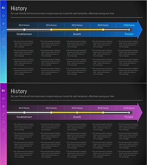화살표 연혁 다이어그램 – 사업 추진 전략 설명