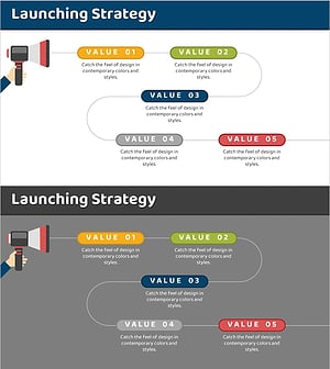 출시 전략 흐름 다이어그램 – 사업비전과 마케팅전략