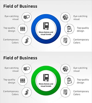 기업의 강점을 시각화한 비즈니스 영역