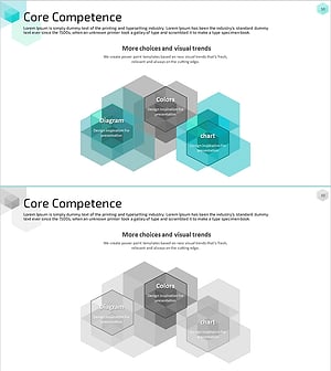 육각형 입체 중첩 다이어그램 – 사업 비전 및 전략