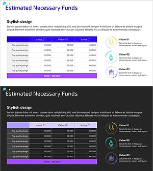 의료 사업 예상 필요 자금표 – 효율적 재무 계획