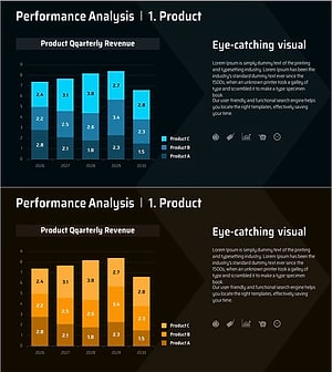 상품 세분화 분석 차트 – 시장 분석과 전략