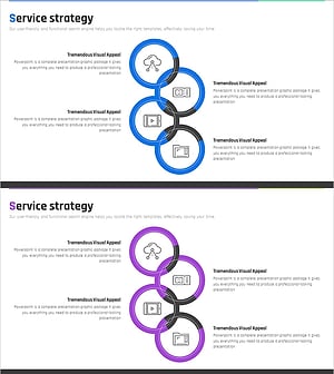 서비스 전략 원형 중첩 다이어그램 – 서비스 구성도 시각화