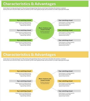 특성 확산 다이어그램 – 제품의 장점과 특징