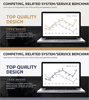 경쟁사 분석 PC 목업 그래프 – 시장 현황과 동향