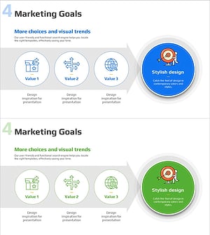 세일즈 증대를 위한 마케팅 목표 전략