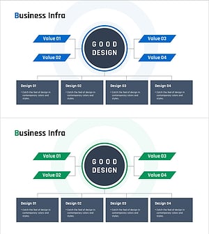 비즈니스 인프라 구조 다이어그램 - 사업 소개와 데이터 시각화