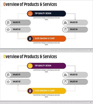 사업 서비스 진행 구성도 – 효율적 운영계획
