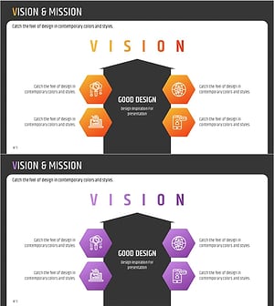 Future-oriented Vision and Mission Slide