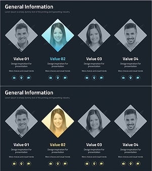 회사 핵심인물 소개 슬라이드 – 고객 성공 사례