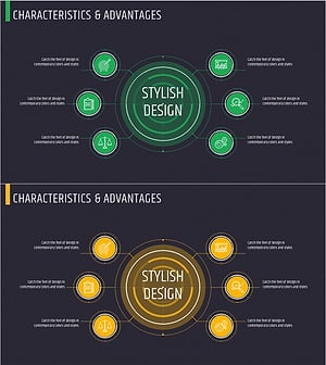 비즈니스 특성 다이어그램 – 사업 소개와 특성 이해