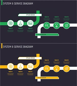 사업 서비스 소개 – 시스템 및 서비스 다이어그램