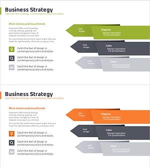 사업전략 구성 다이어그램 – 성공을 위한 전략적 시각화