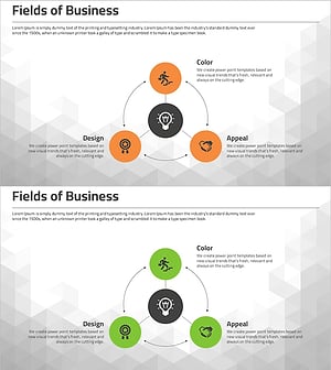 사업영역 확산 다이어그램 – 전략적 비즈니스 모델