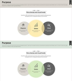 비즈니스 핵심 목표 설정 – 전략적 접근법
