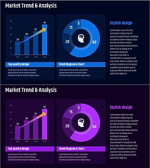 최신 트렌드 분석 막대 & 도넛 차트