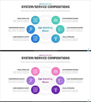 비즈니스 서비스 구성 요소 – 중심이 없는 확산 다이어그램