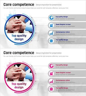 협동 비즈니스 핵심역량 소개 – 혁신과 협력의 수단