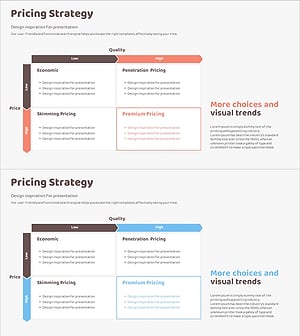 가격 품질 분석 다이어그램 – 전략적 인사이트와 비즈니스 성공