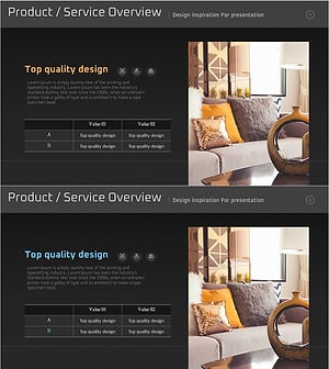 Product Comparison Analysis Table – A Tool Emphasizing Differentiation