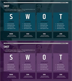 SWOT 분석 폐쇄 다이어그램 – 시장 및 경쟁사 분석 템플릿