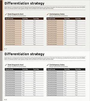 Business Differentiation Strategy Table – An Effective Tool for Market Competitiveness