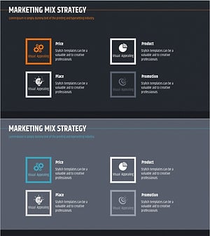 링거 모양 세분형 세로막대 그래프 – 사업 목표 및 마케팅 전략