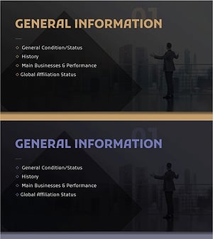 비즈니스 맨 제안서 템플릿 간지 – 정보를 명확히 전달하는 슬라이드