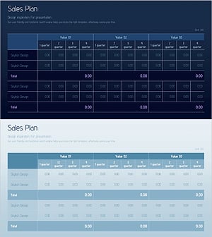 마케팅 예산 배분표 차트 – 운영과 성과의 시각화