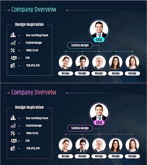 비즈니스 덱 레이아웃 – 회사 소개 및 사업 개요