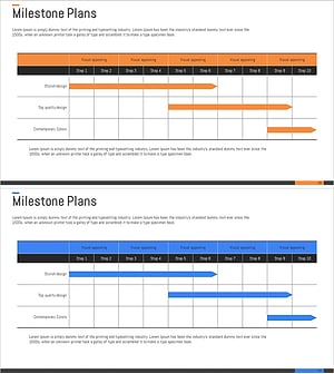 Visualizing Business Strategy with Key Plan Roadmap – A Journey to Success