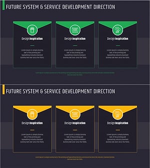 Future System Development Program – Service Development Direction