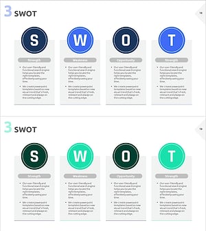 SWOT분석 폐쇄 원 다이어그램 – 시장 및 경쟁사 분석