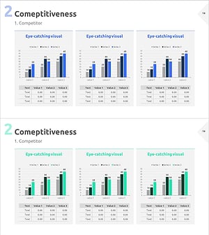 묶음형 세로막대 비교 분석 차트 – 경쟁사 분석 시각화
