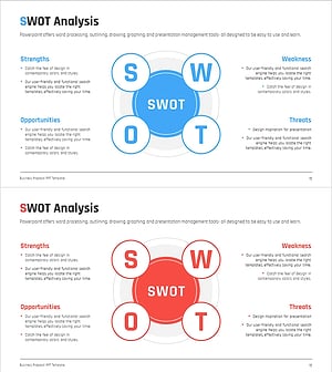 원형 SWOT 분석 다이어그램 – 시장 및 경쟁사 분석 최적화