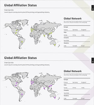 글로벌 네트워크 제휴 상태 – 시장 동향 분석