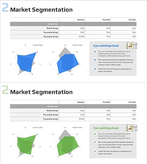 시장 세분화 분석 방사형 그래프 – 신뢰할 수 있는 데이터 시각화