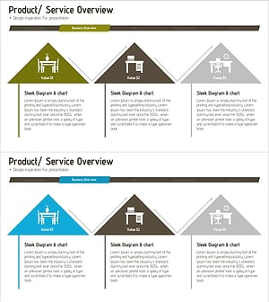 다이어그램으로 가구 서비스 소개 – 클러스터 형식의 정보 전달