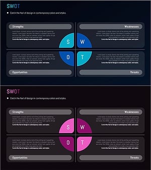 SWOT 분석 분할 다이어그램 - 효과적인 시장 분석 도구