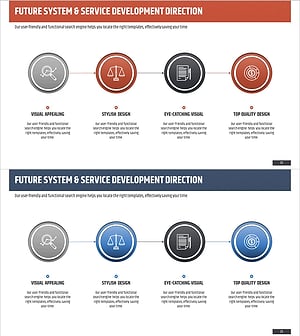 서비스 개발 순서 다이어그램 – 단계적 접근으로 전략적 성공