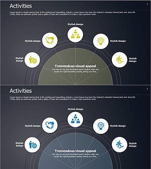 글로벌 비즈니스 기업 활동 영역