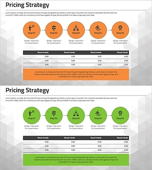 단계별 가격 전략 계획을 수립하는 프레젠테이션 슬라이드