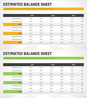 연도별 대차대조표 차트 – 재무 성과 분석