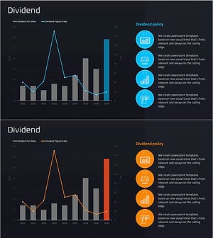 배당금 분석 차트 및 배당 정책 – 시장과 성과의 통찰