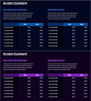 연도 비교 손익계산서 – 재무 성과 분석