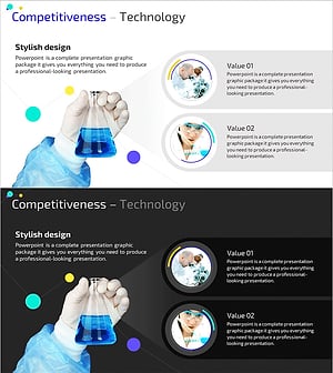 Medical Business Step-by-Step Schedule Planning – Innovative Technology