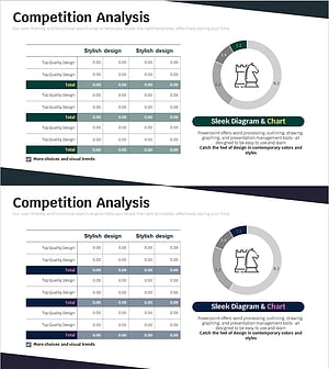경쟁업체 수익 분석 차트 – 시장 움직임을 한눈에