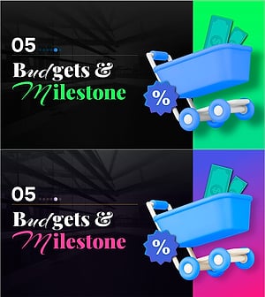 Black Friday Budgets & Milestone Section Cover – Innovation and Success